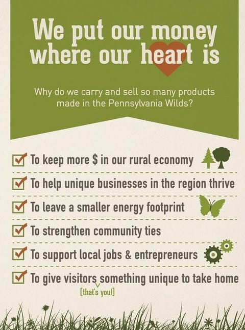 We put our money where our heart is infographic